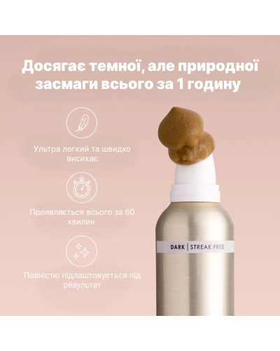Bali Body 1 Hour Express Tan – Автозагар с мгновенным результатом  для тела 225 мл