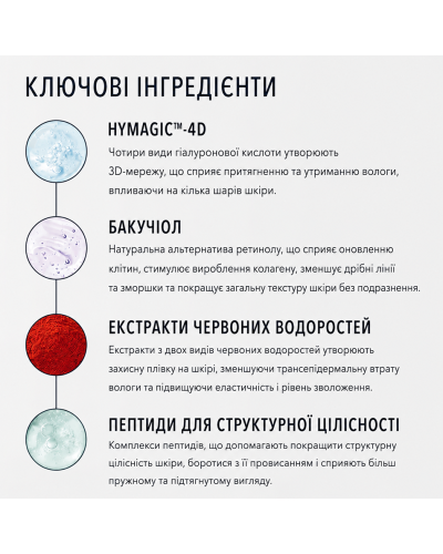 Интенсивно питательный крем HydroPeptide Power Luxe для упругости и увлажнения кожи 30 мл
