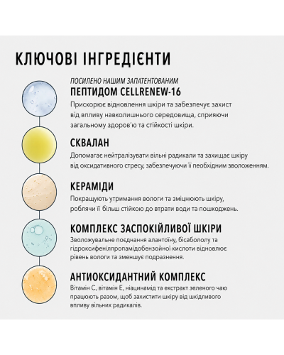 Восстанавливающий крем HydroPeptide Barrier Builder для укрепления защитного барьера кожи 50 мл