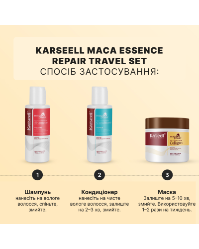 Дорожній Набір для Волосся — Karseell Collagen Hair Treatment Шампунь, Кондиціонер, Маска