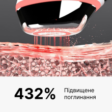 Medicube AGE-R ATS Air Shot корейский аппарат для сужения пор и улучшения текстуры кожи
