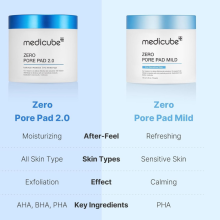 Medicube Zero Pore Pad 2.0 корейські тонер-пади для пор та себуму 70 шт