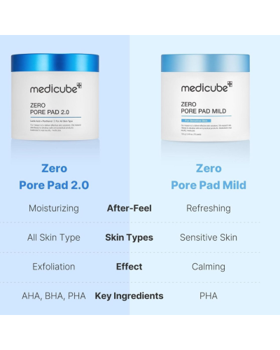 Корейские тонер-пады Medicube Zero Pore Pad Mild для чувствительной кожи и пор 70 шт
