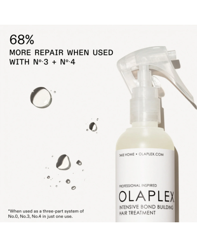 Восстанавливающий праймер Olaplex No.0 Intensive Bond Building Hair Treatment 155 мл