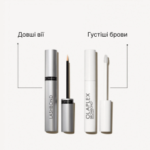 OLAPLEX Lashbond Building Serum Сыворотка для роста ресниц 4,5 мл — Объем и длина