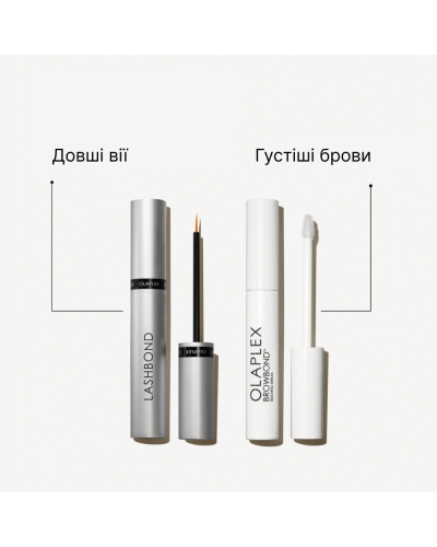 Сироватка для зміцнення вій OLAPLEX Lashbond Building Serum 4,5 мл