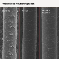 Olaplex Weightless Nourishing Mask Маска для тонкого та середнього волосся 200 мл