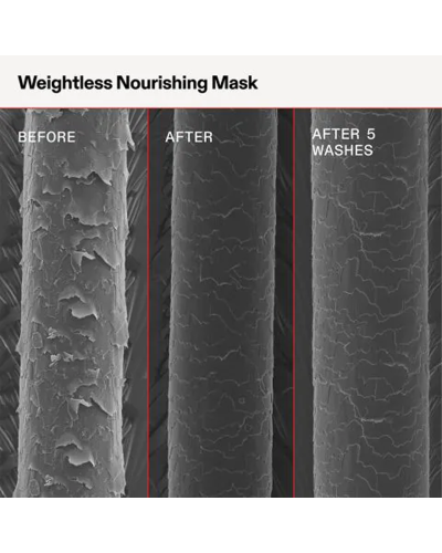 Маска для тонкого та середнього волосся Olaplex Weightless Nourishing Mask 200 мл