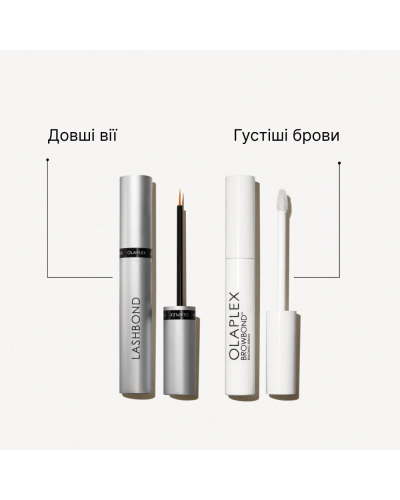 Сироватка для росту брів OLAPLEX Browbond Building Serum 3.5 мл