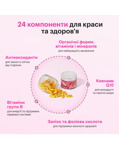 Мультивитамины для Женщин Perla Helsa Multi-Beauty Duo-Caps, 60 капсул