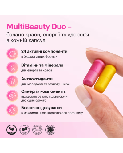 Мультивитамины для Женщин Perla Helsa Multi-Beauty Duo-Caps, 60 капсул