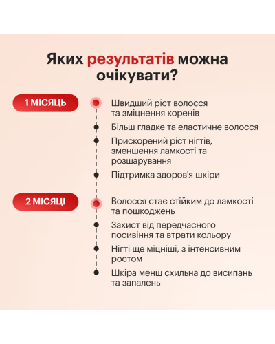 Биотин с аминокислотами для волос Perla Helsa A-Biotin 60 капсул