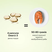 Perla Helsa Omega-3 Cod Омега-3 из печени трески - EPA, DHA, витамины A и D3, 120 капсул