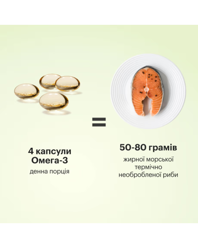 Омега-3 из печени трески Perla Helsa Omega-3 Cod - EPA, DHA, витамины A и D3, 120 капсул