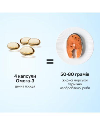 Омега-3 из мяса тунца Perla Helsa Omega-3 Tuna 120 капсул