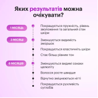 Perla Helsa Collagen Nectar Wild Berries — Коллаген Нектар со вкусом лесных ягод