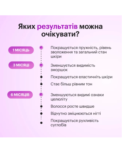 Коллаген Нектар со вкусом лесных ягод — Perla Helsa Collagen Nectar Wild Berries