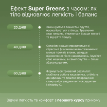 Perla Helsa Super Greens зелёный суперфуд микс 20 порций