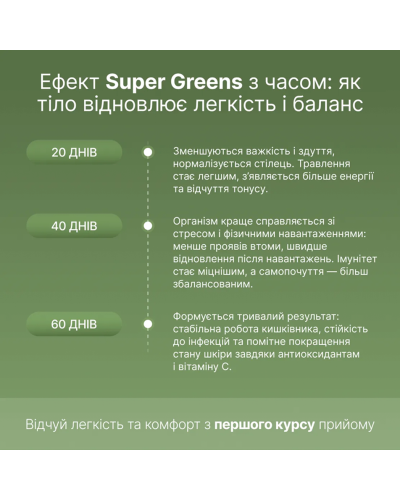 Зелёный микс суперфудов Perla Helsa Super Greens для ежедневного баланса 20 порций