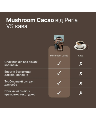 Функціональний напій Perla Helsa Mushroom Cacao з адаптогенами 175 г