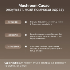 Perla Helsa Mushroom Cacao функціональний какао з грибами 175 г