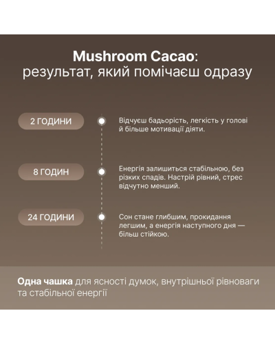Функціональний напій Perla Helsa Mushroom Cacao з адаптогенами 175 г