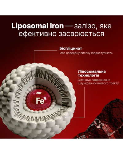 Ліпосомальне залізо Perla Helsa Liposomal Iron з вітаміном C та MCT 60 капсул