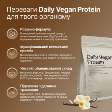 Perla Helsa Daily Vegan Protein веганський протеїн 15 порцій