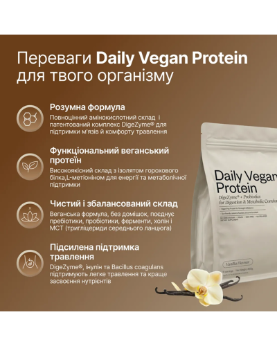 Веганський протеїн Perla Helsa Daily Vegan Protein для підтримки м’язів і травлення 15 порцій