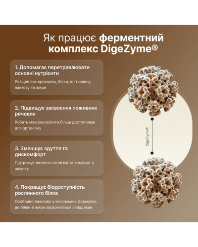Веганський протеїн Perla Helsa Daily Vegan Protein для підтримки м’язів і травлення 15 порцій