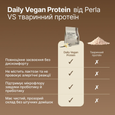 Perla Helsa Daily Vegan Protein веганський протеїн 15 порцій