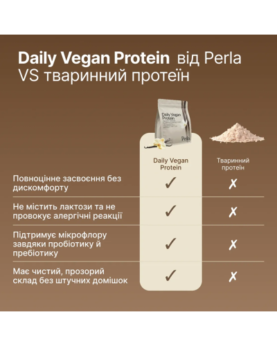 Веганський протеїн Perla Helsa Daily Vegan Protein для підтримки м’язів і травлення 15 порцій