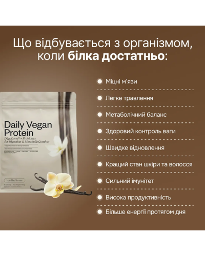 Веганський протеїн Perla Helsa Daily Vegan Protein для підтримки м’язів і травлення 15 порцій