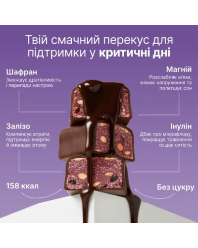 Функціональний батончик Perla Helsa PMS Bar з кеш’ю та чорною смородиною 10 шт
