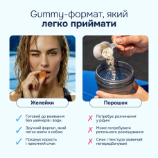 Perla Helsa Creatine Gummies жувальні вітаміни з креатином для сили та витривалості 60 шт