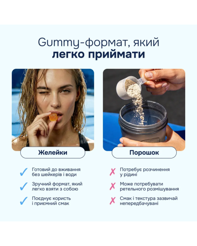 Жувальні вітаміни з креатином Perla Helsa Creatine Gummies для сили, витривалості та відновлення 60 шт