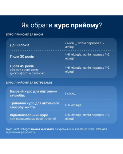 Рідкий колаген Perla Helsa Joint Collagen для підтримки суглобів і рухливості 500 мл