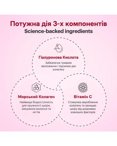 Коллаген Нектар со Вкусом Черешни Perla Helsa Collagen Nectar Black Cherry 450 мл