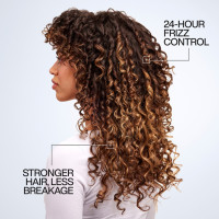 REDKEN One United Elixir cпрей-догляд для волосся все-в-одному з 25 перевагами 150 мл