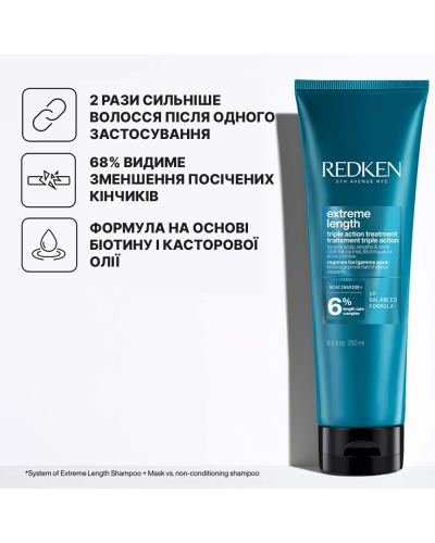 Маска для зміцнення і росту волосся Redken Extreme Length Triple Action Treatment 250 мл