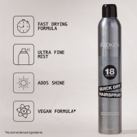 REDKEN Quick Dry 18 спрей для миттєвого завершення укладки волосся 400 мл
