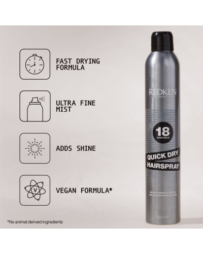 Лак сильної фіксації Redken Quick Dry Hairspray 18 400 мл