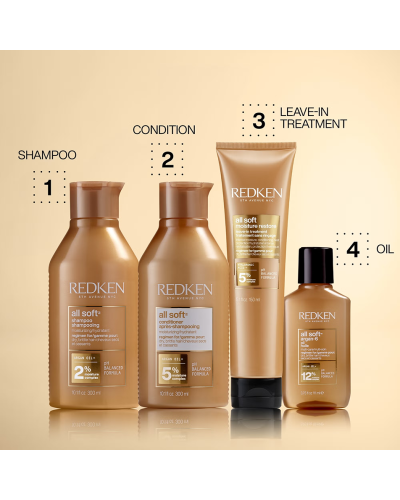 Увлажняющий термозащитный крем для волос Redken All Soft 150 мл