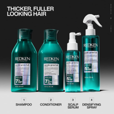Redken Acidic Grow Full System Shampoo шампунь для щільності волосся 300 мл