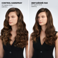 REDKEN Control Hairspray 28 лак для волосся з екстра-сильною фіксацією 400 мл