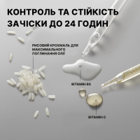 REDKEN Deep Clean Dry Shampoo, Сухий шампунь для волосся, 91 г