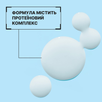 REDKEN Extreme Anti-Snap незмивний засіб-догляд для пошкодженого волосся 250 мл