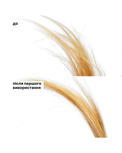 Захист від ламкості волосся Redken Extreme Anti-Snap Leave-In 250 мл