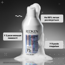 REDKEN Acidic Bonding Concentrate, шампунь для интенсивного ухода за химически поврежденными волосами, 300 мл