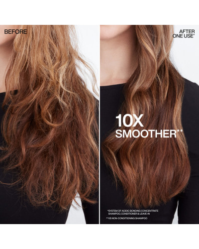 Несмываемый Укрепляющий Уход Redken Acidic Bonding Concentrate Leave‑In Treatment 150 мл